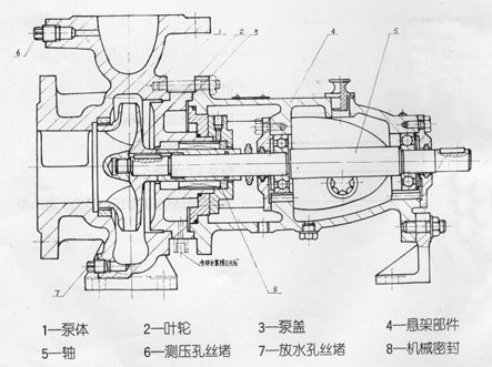 ir\isr型单级单吸热水离心泵